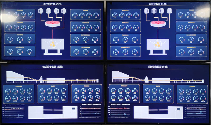 ceramic fiber blanket production line data monitoring system